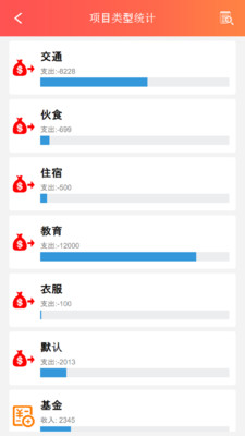 巴可可記賬安卓版 v2.0.8.34 手機(jī)版 3