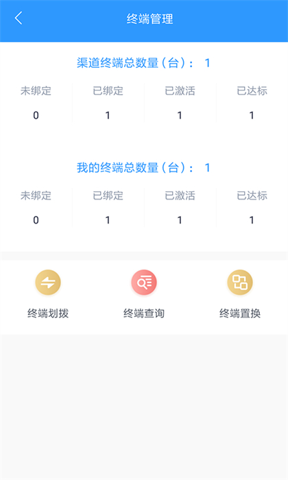 瑞銀信瑞大寶app v2.0.6 安卓版 3