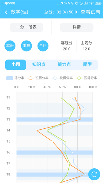 達(dá)美嘉家長(zhǎng)端 v10.4 安卓版 3