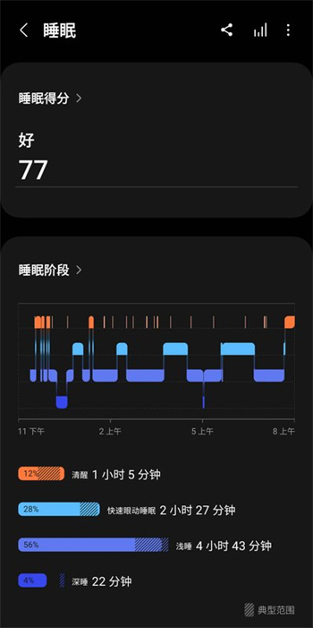 三星健康步數(shù)管理app v6.27.0.162 安卓最新版 1