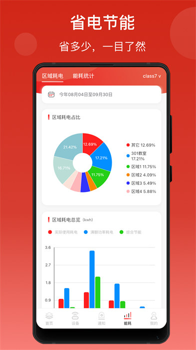 商瑞智能照明 v2.4.12 安卓版 1