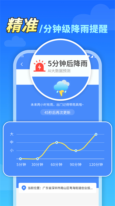 萬(wàn)能天氣app v1.0.11.00 安卓版 3