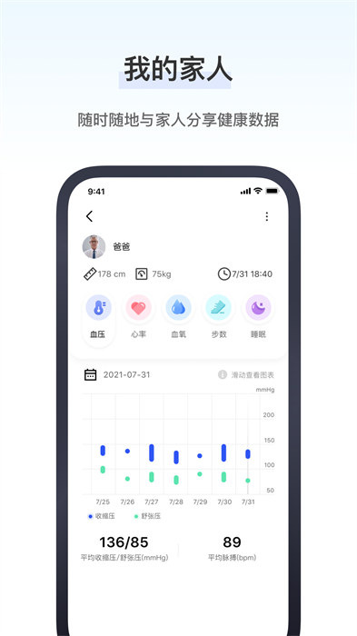 研和健康管家app v3.1.2 安卓版 1