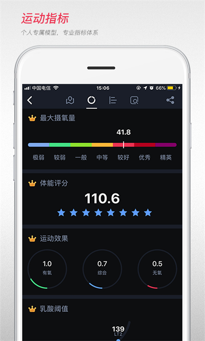 宜準(zhǔn)跑步APP v5.9.0release.build(450) 安卓官方版 3