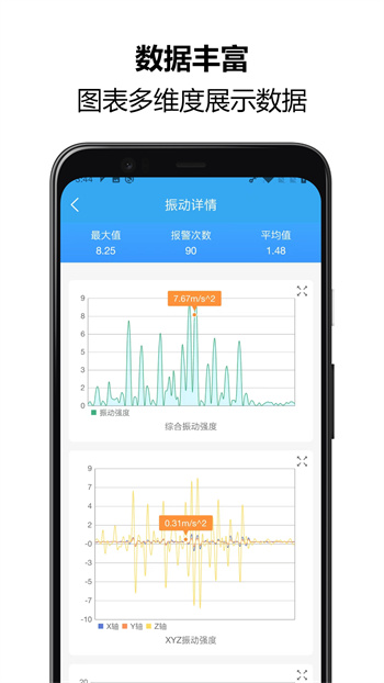 振動監(jiān)測助手地震檢測器 v1.1.12 安卓版 2