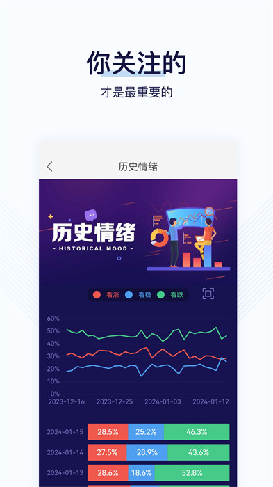 找鋼指數(shù)app v8.1.4 安卓版 0