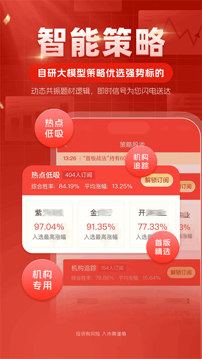 中方智投數(shù)據(jù)軟件 v1.2.5 安卓版 3