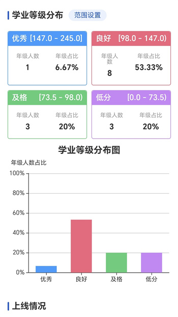 新分?jǐn)?shù)軟件下載