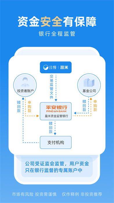 且慢基金 v4.8.79 安卓版 0