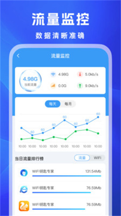 萬(wàn)能WiFi秒連 v1.0.0 最新版 3