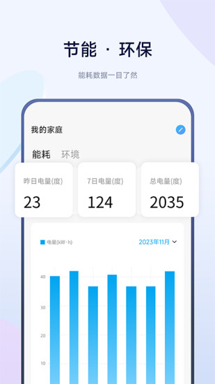 智能小石官方版(家電遠(yuǎn)程操控軟件) v4.4.4 最新版 1