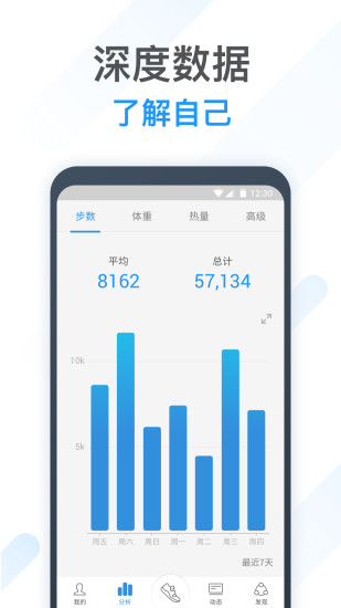 動力計步器app v11.7.1.1 最新版 0