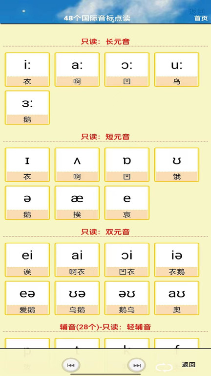 PEP三年級(jí)英語(yǔ)上冊(cè) v5.1.18 最新版 2