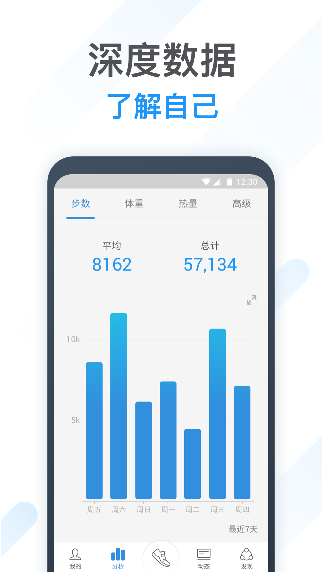 動動計步器app v11.7.1.1 最新版 0