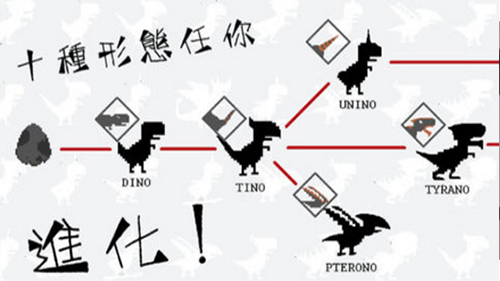 只有十天生命的龍養(yǎng)成 v1.0.0 安卓版 1
