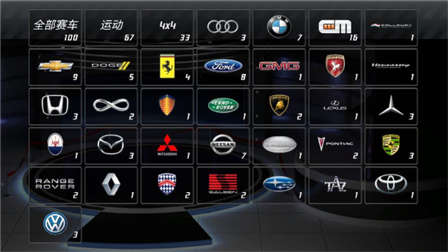 短程極速賽車手機版 v4.3.8 安卓版 1