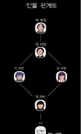 社畜聊天室 v1.2.2 安卓版 1