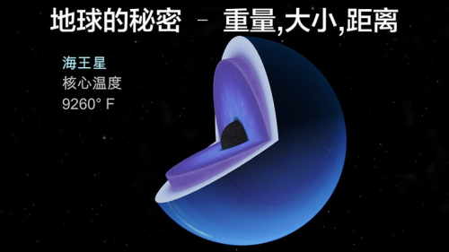 太陽(yáng)能漫步2 v2.6.1.5 安卓版 0