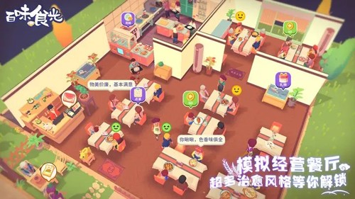 百味食光回收的家具品類(lèi)匹配 v1.0.1 安卓版 1