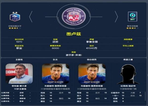 足球經理2022 v13.1.0 安卓版 1