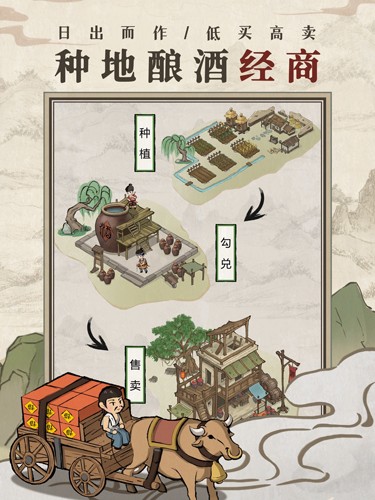 古代酒樓模擬器 v1.0.976 安卓版 2