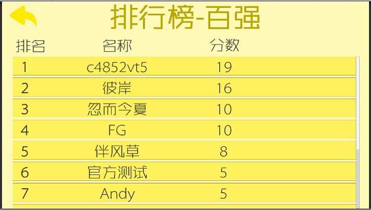 躲個(gè)球 v1.4 安卓版 2