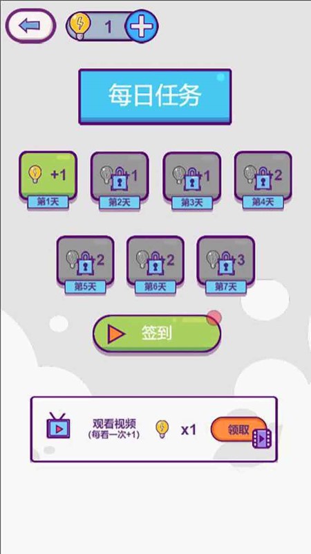 強迫癥晚期 v1.0 安卓版 1