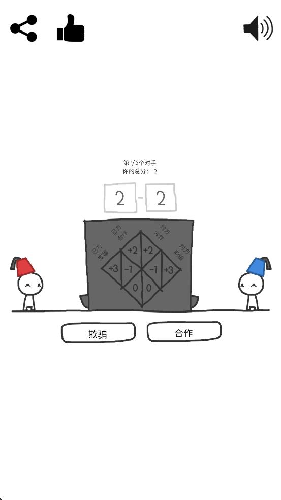 信任的進(jìn)化拍照 v1.1.2 安卓版 0