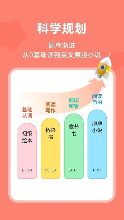 伴魚(yú)閱讀營(yíng)app v1.3.0815 2