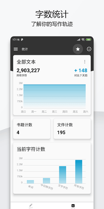 輕羽寫作 v1.95.1 0