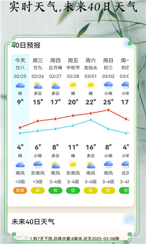 老友日歷 v1.0.62 0