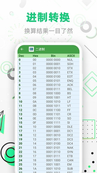 智能單位換算器 v240613.1 1