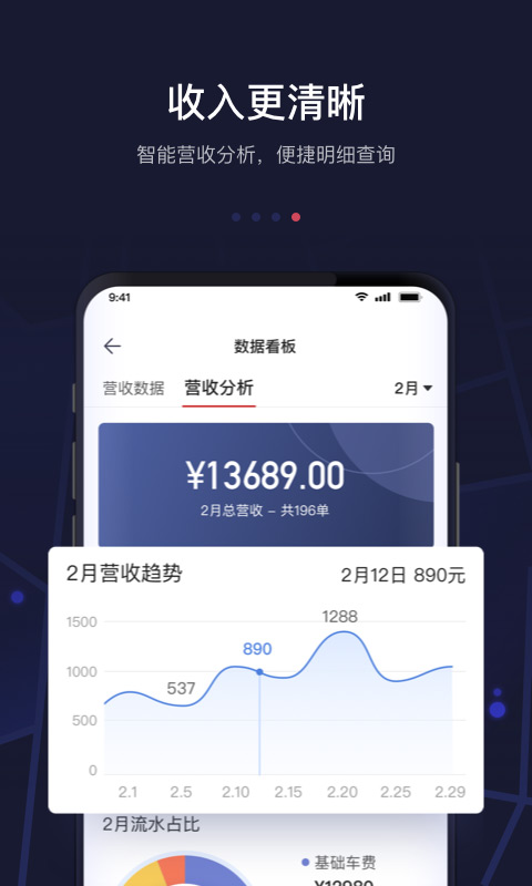 首汽約車司機端最新版 v7.4.5 安卓版 0