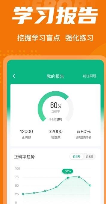 環(huán)衛(wèi)垃圾處理工聚題庫 v2.0.6 1