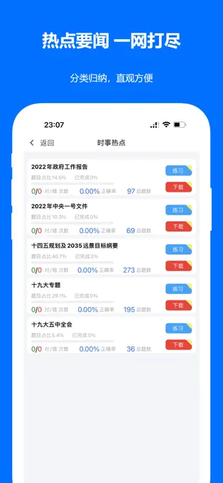 時事政治真題 v2023.03.20 最新版 1