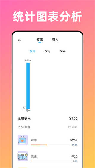 卡片記賬喵安卓版 v1.0.0 手機版 0