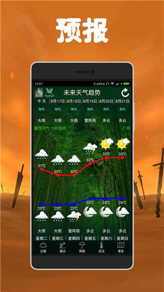 健茂天氣 v1.19.8.2 安卓版 1