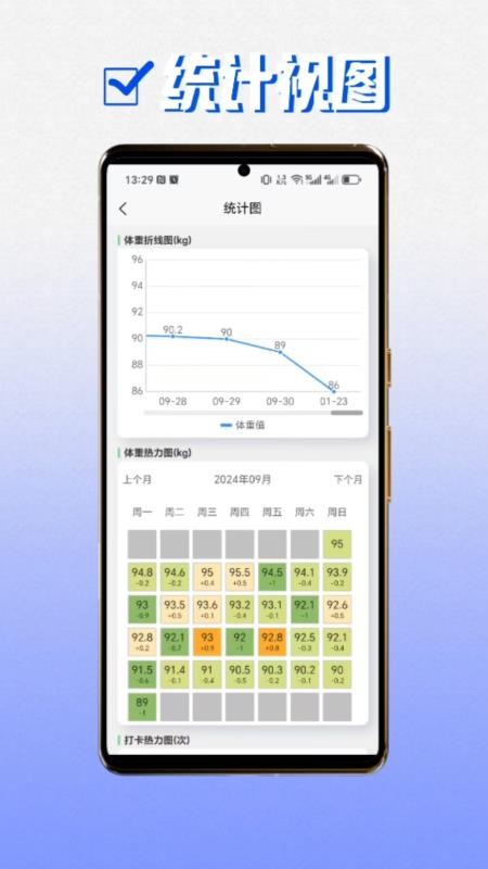 瘦了嗎 v2.0.7 1