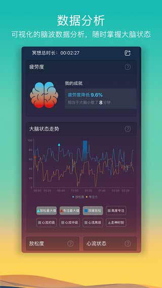 8分鐘冥想 v6.1.8 安卓版 0
