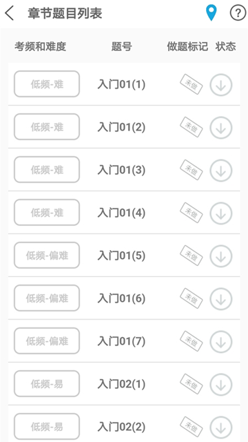 貝特狗考研 v3.1.0 安卓版 2