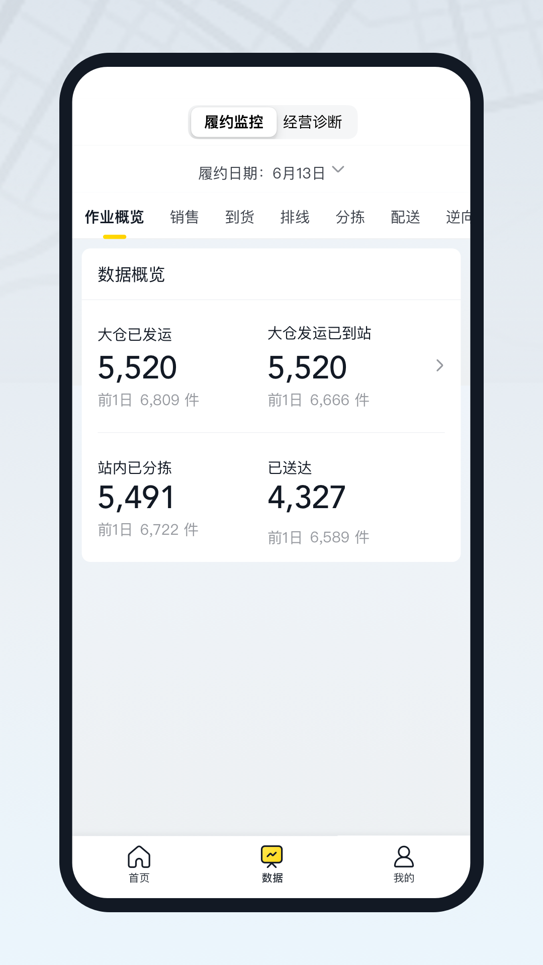 美團(tuán)優(yōu)選物流配送 v5.4.3官方版 0