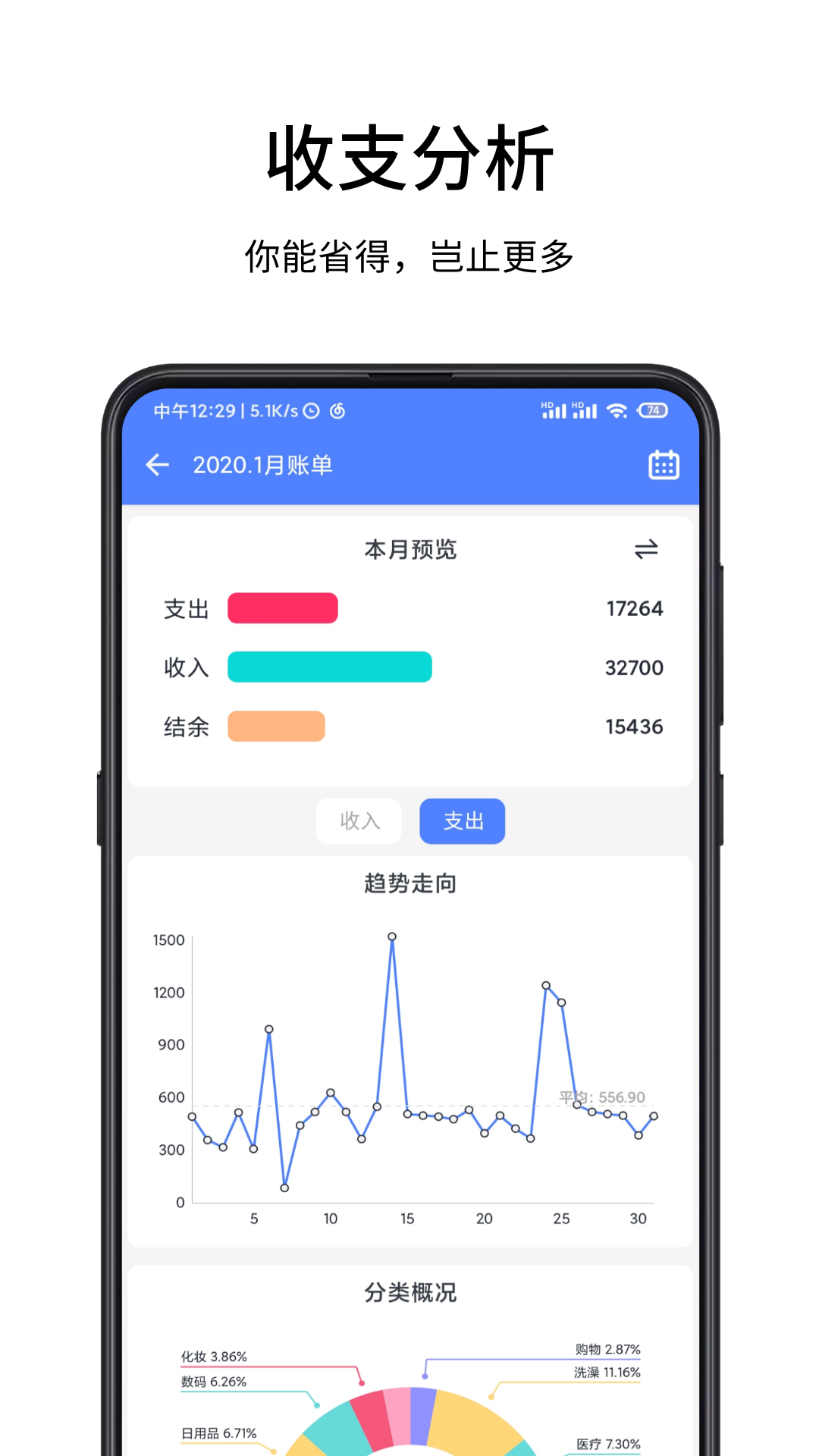 一羽記賬 v6.0.6 1