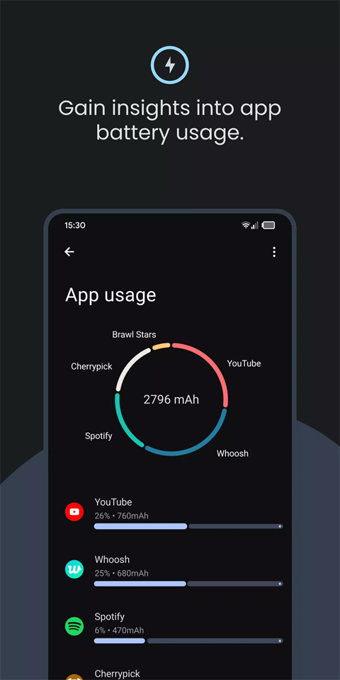 batteryguru正版 v2.3.24 安卓版 1