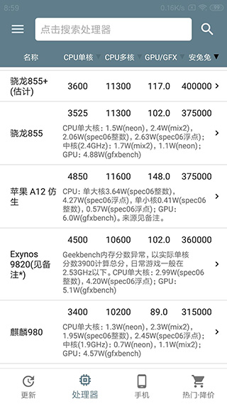 手機性能排行 v5.3.1安卓版 0