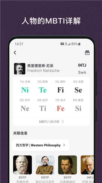 MBTI百科 v0.2.1 0