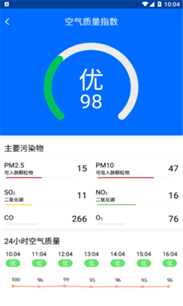 晴空天氣日歷 v1.0.0 2