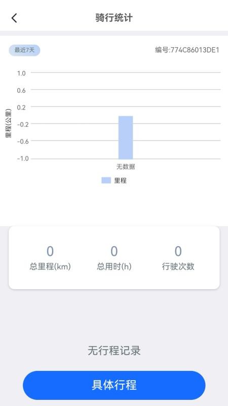 易騎手 v1.1.6 3