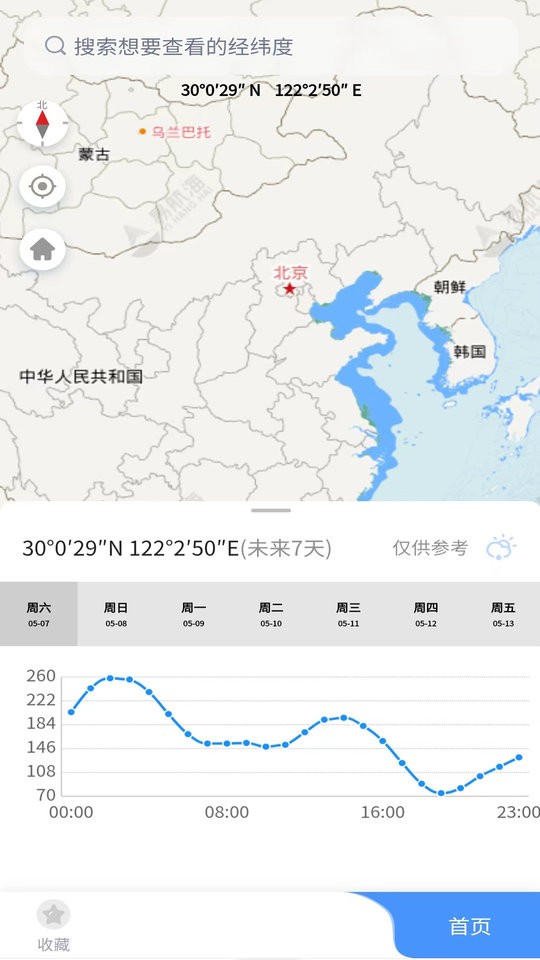 海上通海洋氣象預(yù)報(bào)1