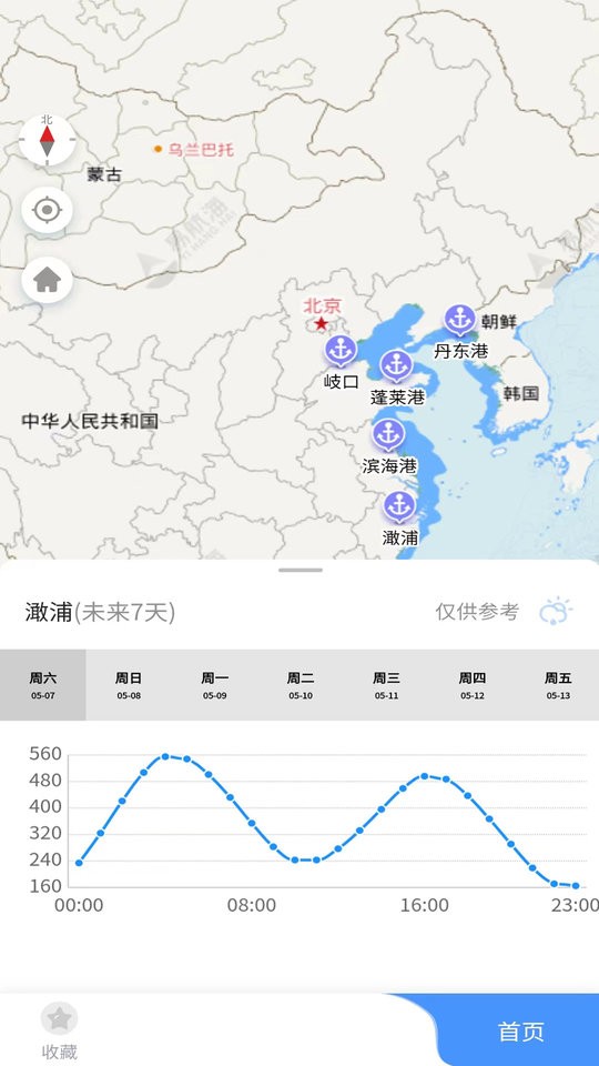 海上通海洋氣象預(yù)報(bào)2
