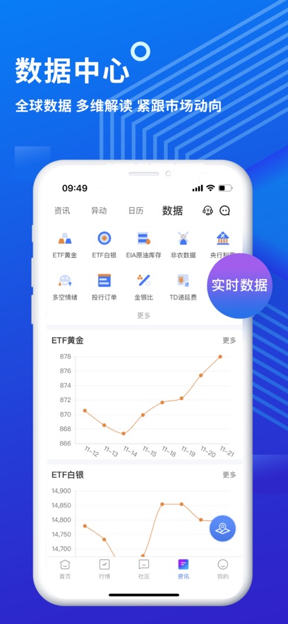 金投網(wǎng)app v6.16.0 1